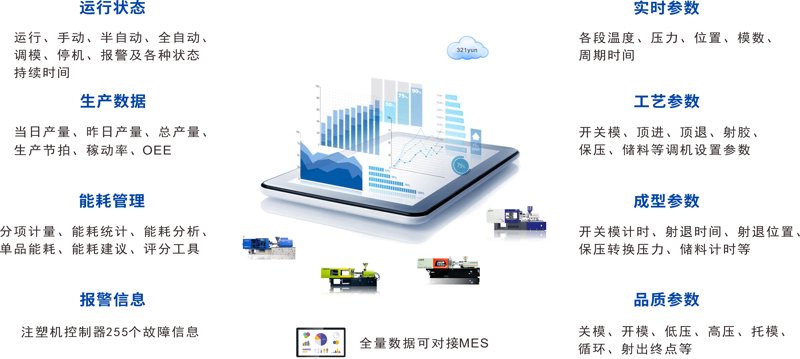 深圳市正清数据有限公司联系电话是多少？对于很多潜在客户和合作伙伴来说，获取企业的联系方式是第一步。